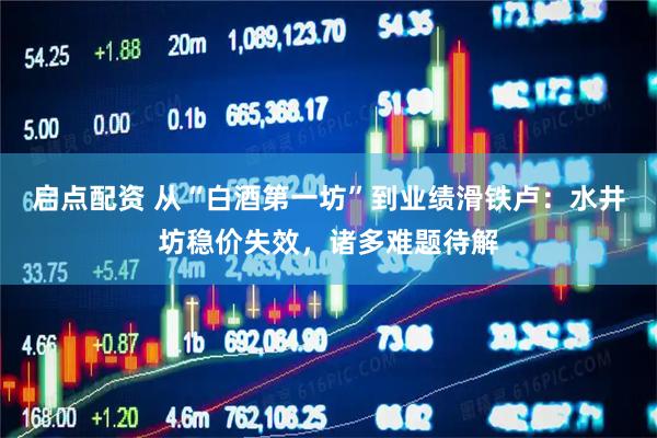 启点配资 从“白酒第一坊”到业绩滑铁卢：水井坊稳价失效，诸多难题待解
